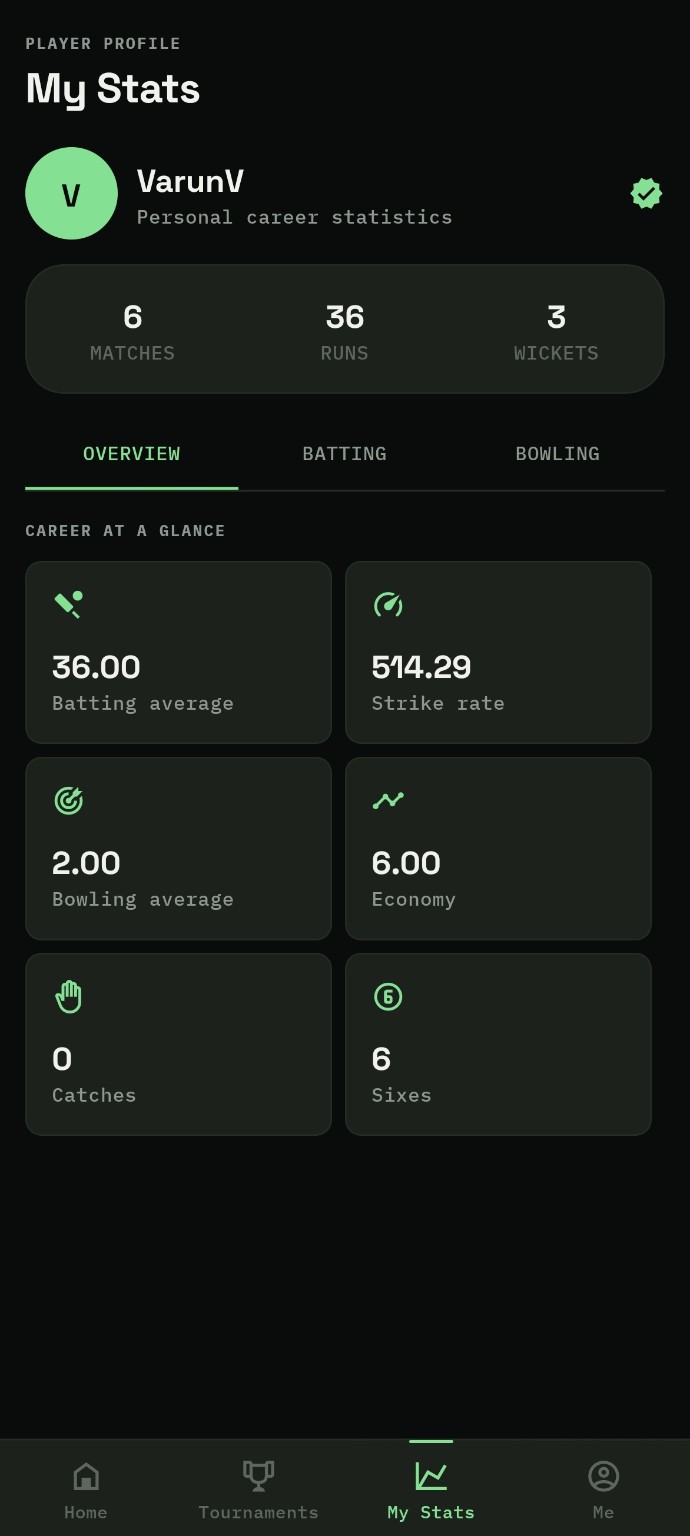 SportStage player statistics